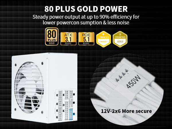 GT PC Power Supply