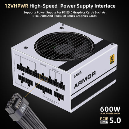 ARMOR PC Power Supply
